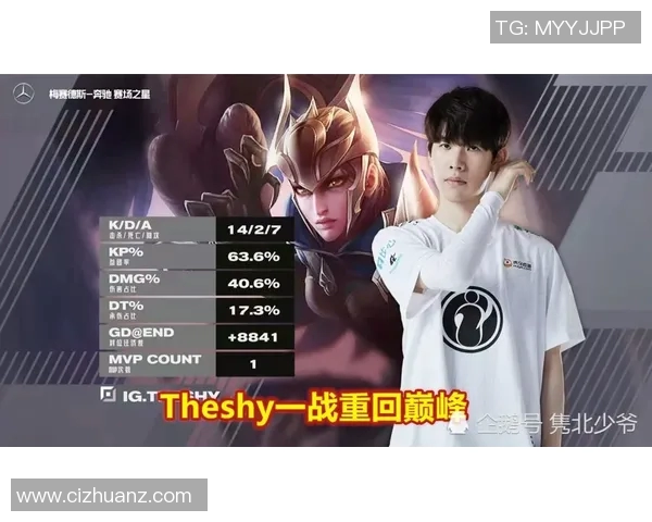 王者荣耀最新速度排行榜揭晓IG战队荣登第二名引发热议