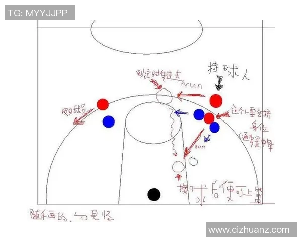 重庆飞盘队区域防守战术深度解析与实战应用探讨 重庆飞盘队区域防守战术深度解析与实战应用探讨