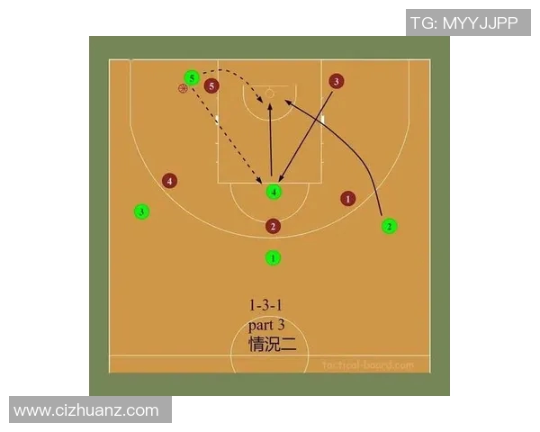 上海篮球队区域防守体系解析与战术应用探讨