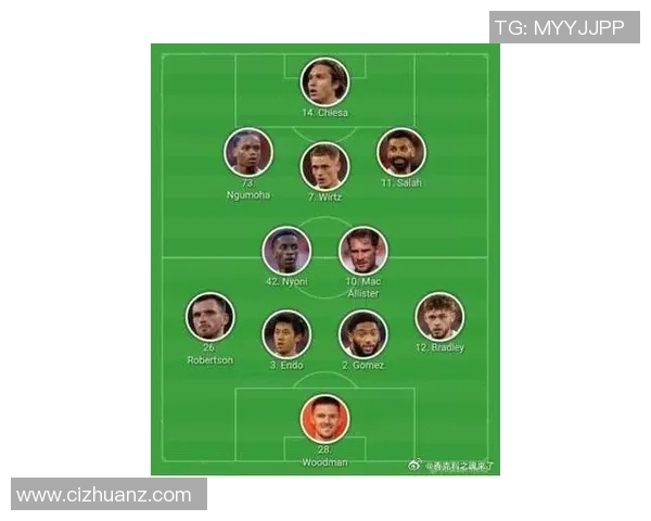 利物浦对阵纽卡首发阵容分析及比赛前瞻全面解读 利物浦对阵纽卡首发阵容分析及比赛前瞻全面解读