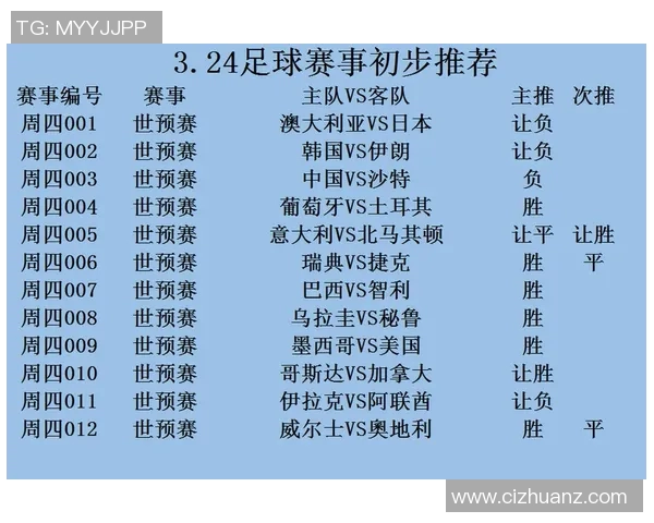 开拓者与奇才对决前瞻分析预测双方实力及比赛走势