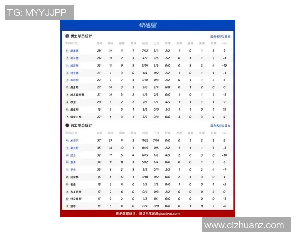 勇士与骑士今日对决结果揭晓谁将赢得这场激烈的比赛胜利