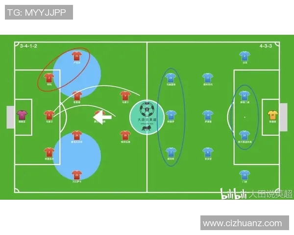 索肖与图尔比赛前瞻分析及胜负预测解析