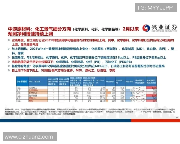 维尼修斯的崛起与未来展望：从天才少年到足球巨星的成长之路