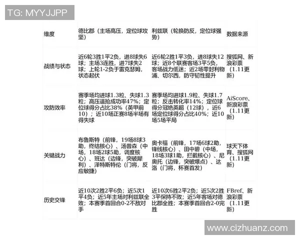 足球比分90vs最新动态分析及赛事回顾助你掌握比赛脉搏与胜负趋势