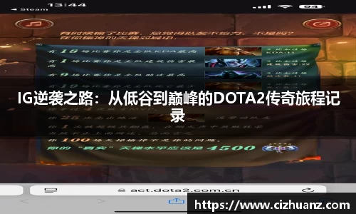 IG逆袭之路：从低谷到巅峰的DOTA2传奇旅程记录
