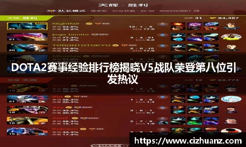 DOTA2赛事经验排行榜揭晓V5战队荣登第八位引发热议