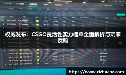 权威发布：CSGO灵活性实力榜单全面解析与玩家反响