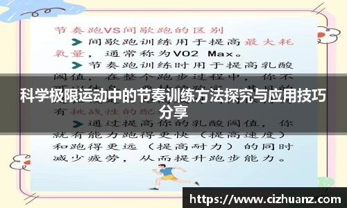 科学极限运动中的节奏训练方法探究与应用技巧分享