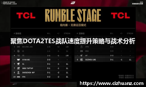聚焦DOTA2TES战队速度提升策略与战术分析