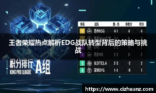 王者荣耀热点解析EDG战队转型背后的策略与挑战