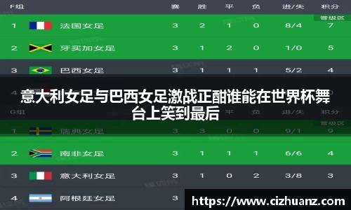意大利女足与巴西女足激战正酣谁能在世界杯舞台上笑到最后
