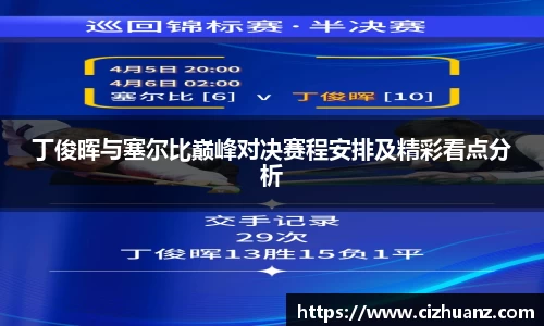 丁俊晖与塞尔比巅峰对决赛程安排及精彩看点分析